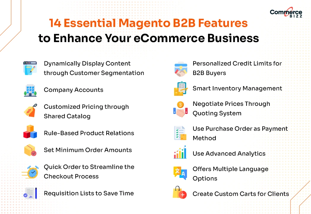 14 essential magento b2b features to enhance your e-commerce business