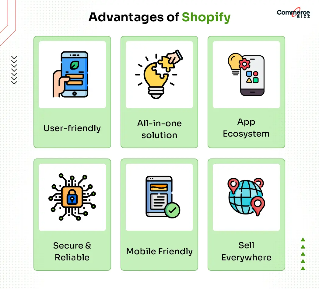 advantages of shopify