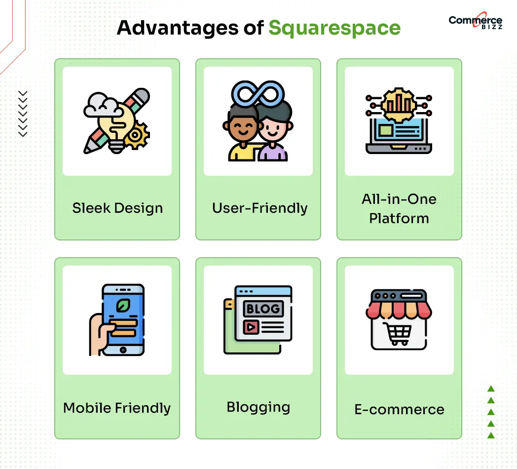 advantages of squarespace