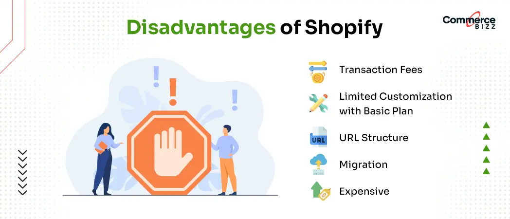 disadvantages of shopify