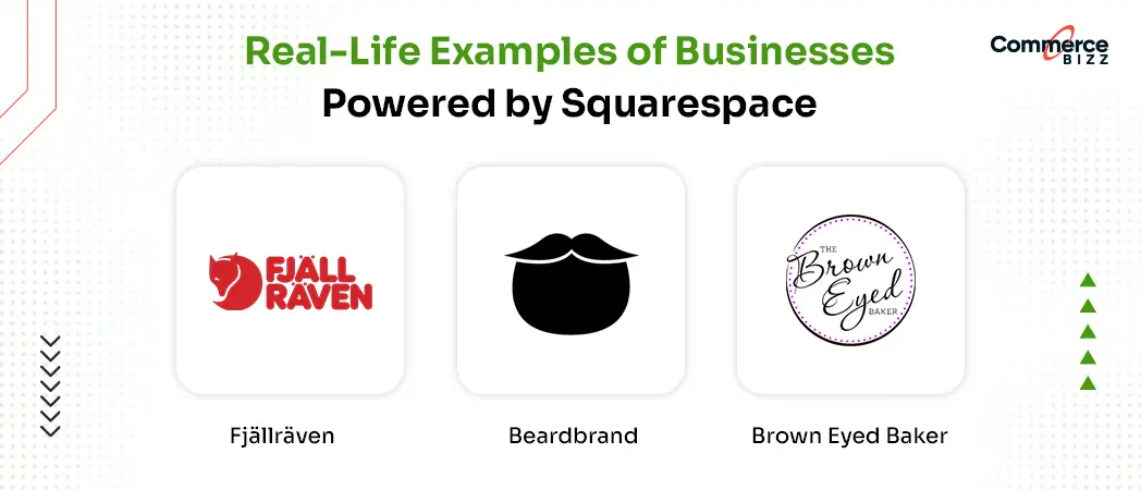 real-life examples of businesses powered by squarespace