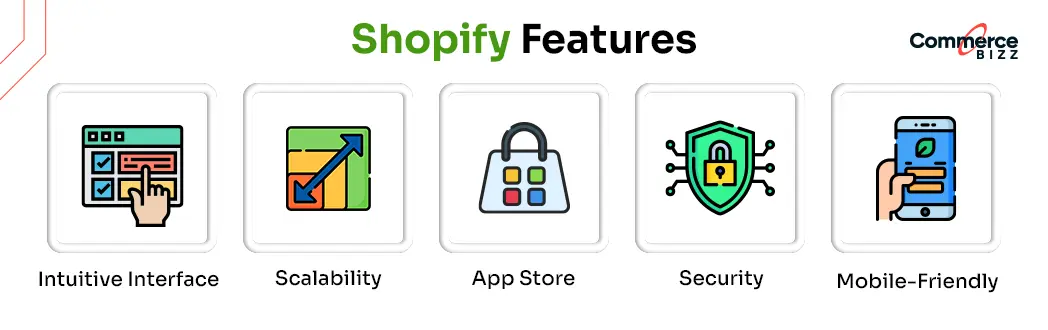 shopify features