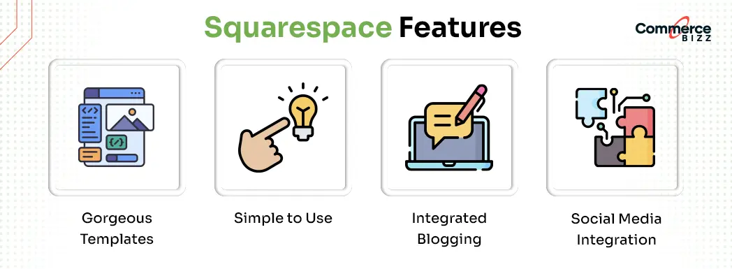 squarespace features