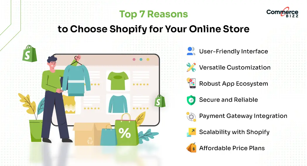 top 7 reasons to choose shopify for your online store