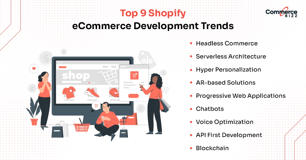 top 9 shopify ecommerce development trends